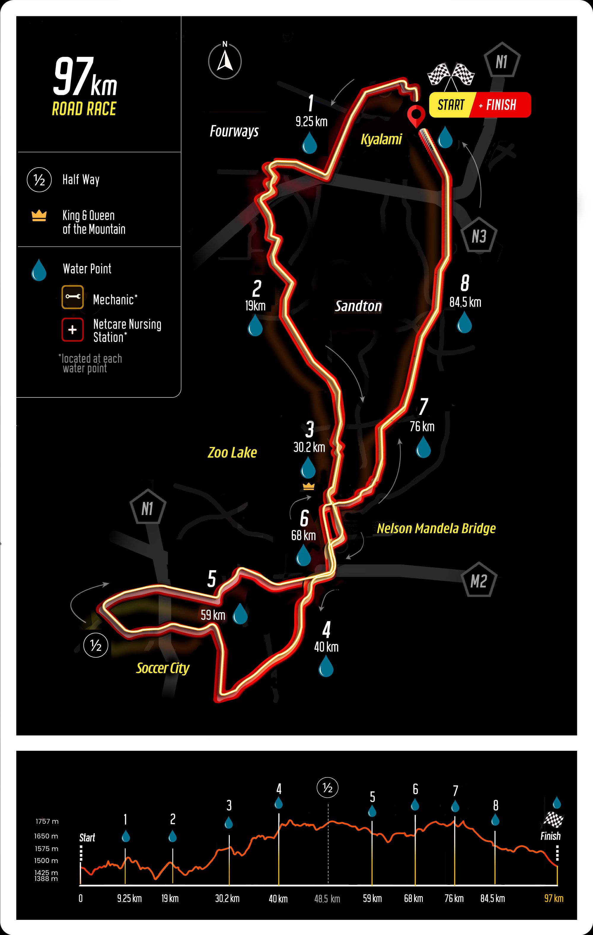 97km Road Race